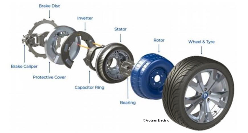 Moteur roue du britannique Protean Electric pour véhicules électriques et hybrides. ©Protean Electric