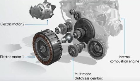 Transmission innovante de la Renault Captur E-Tech PHEV