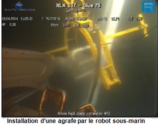 Installation d'une agrafe de protection cathodique sur une plateforme offshore par le sous-marin téléopéré