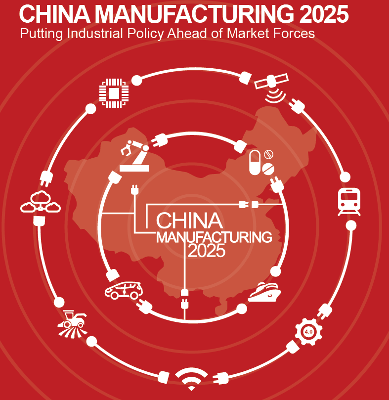 China Manufacturing 2025